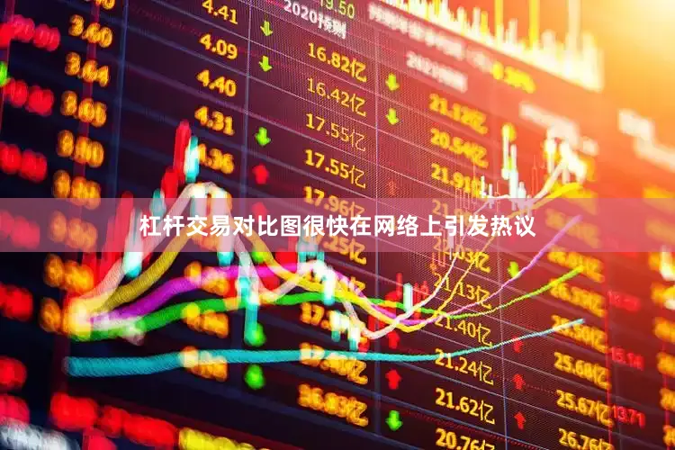 杠杆交易对比图很快在网络上引发热议